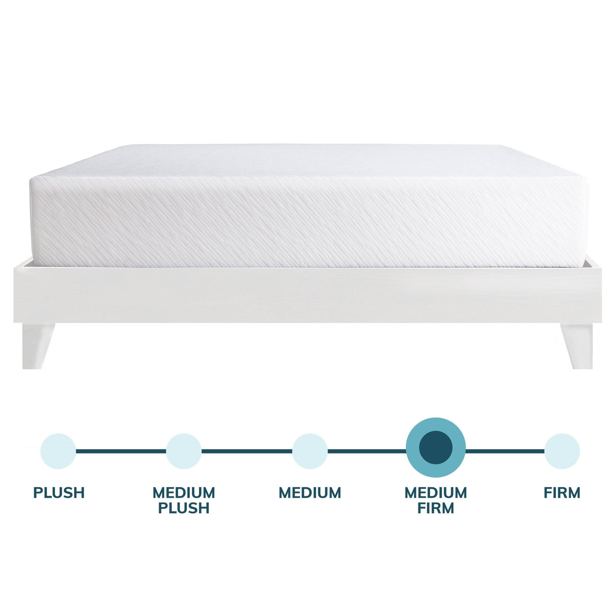 8 inch Gel Memory Foam Mattress California King M34685