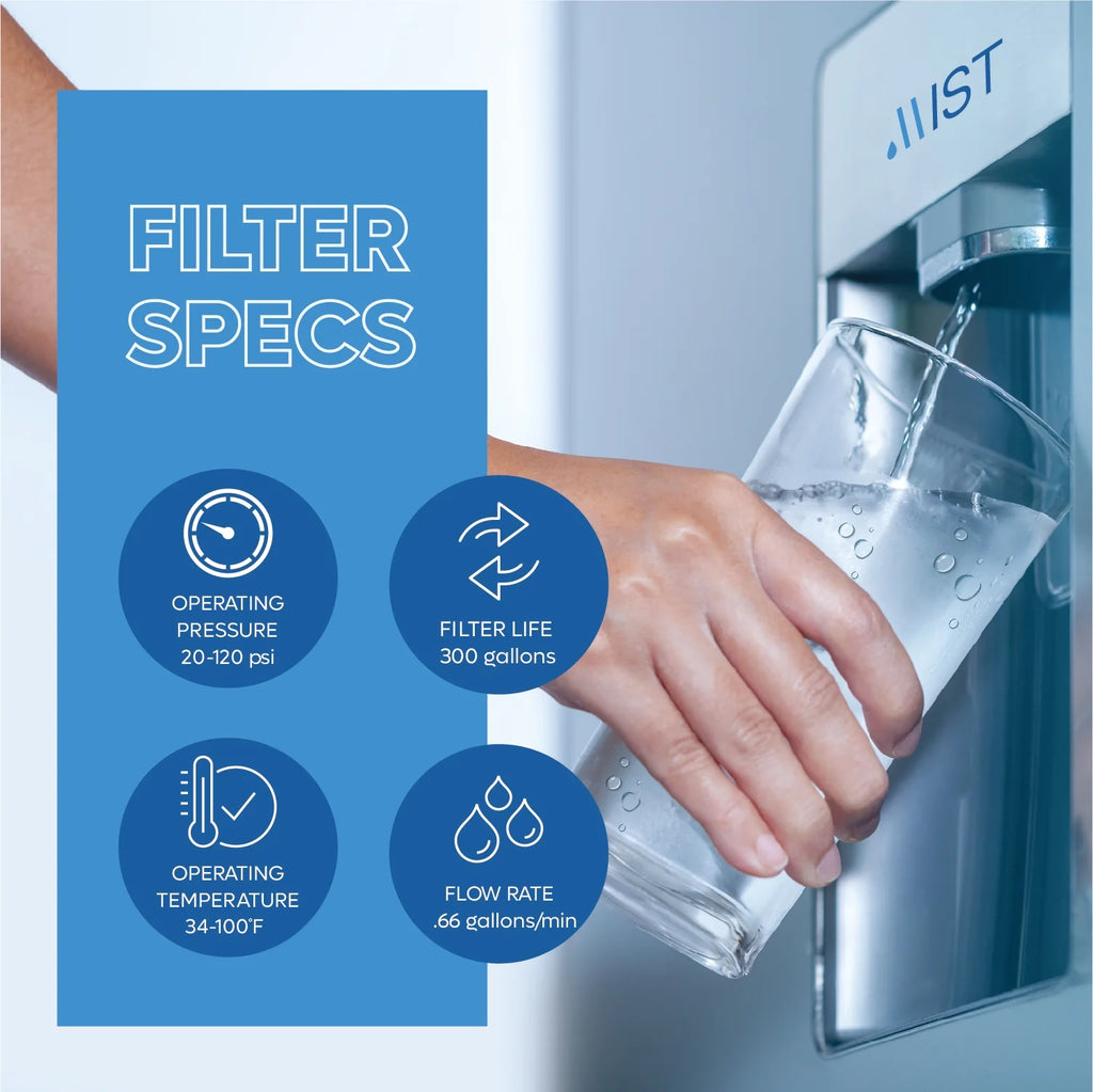 2 Pack Refrigerator Water Filter H18053