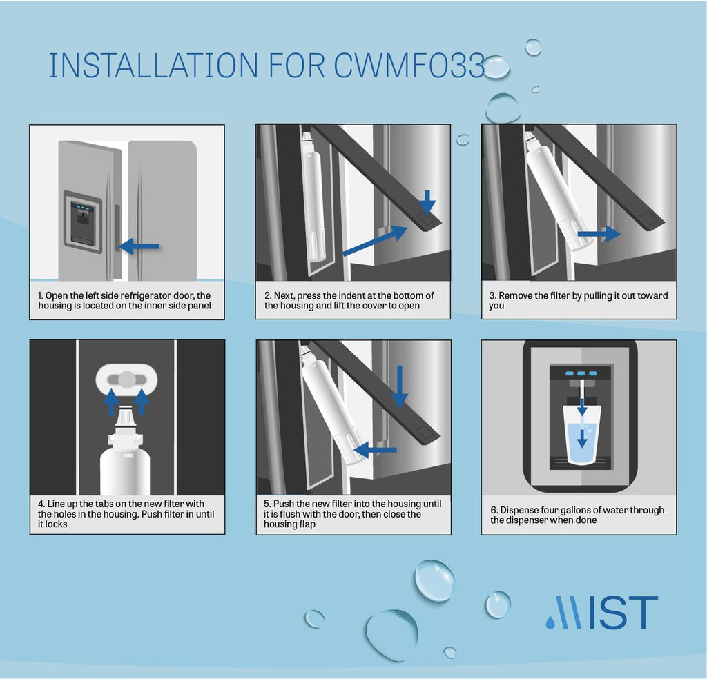 2 Pack Refrigerator Water Filter H18053
