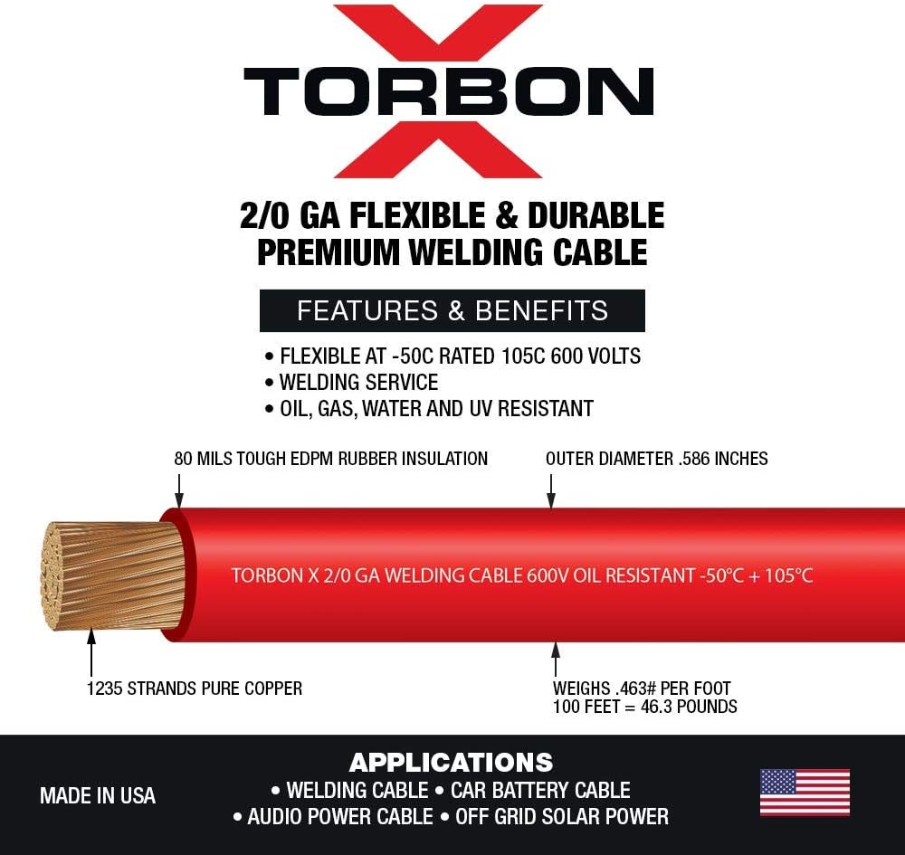 50 Feet Red 100% Copper Welding Cable 600 Volt M17218